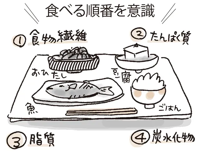 ＜食事・睡眠・ストレス発散編＞更年期世代へ生活改善アドバイス