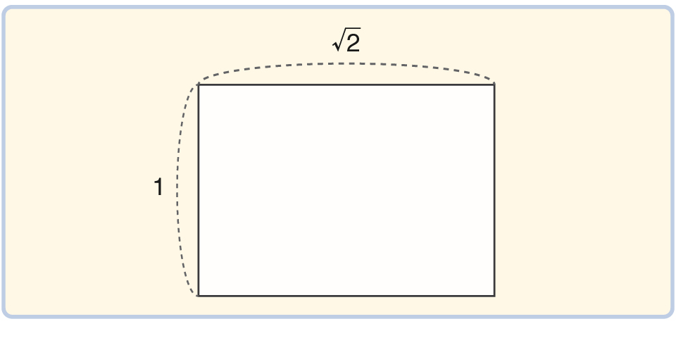 【図】長方形1:√2