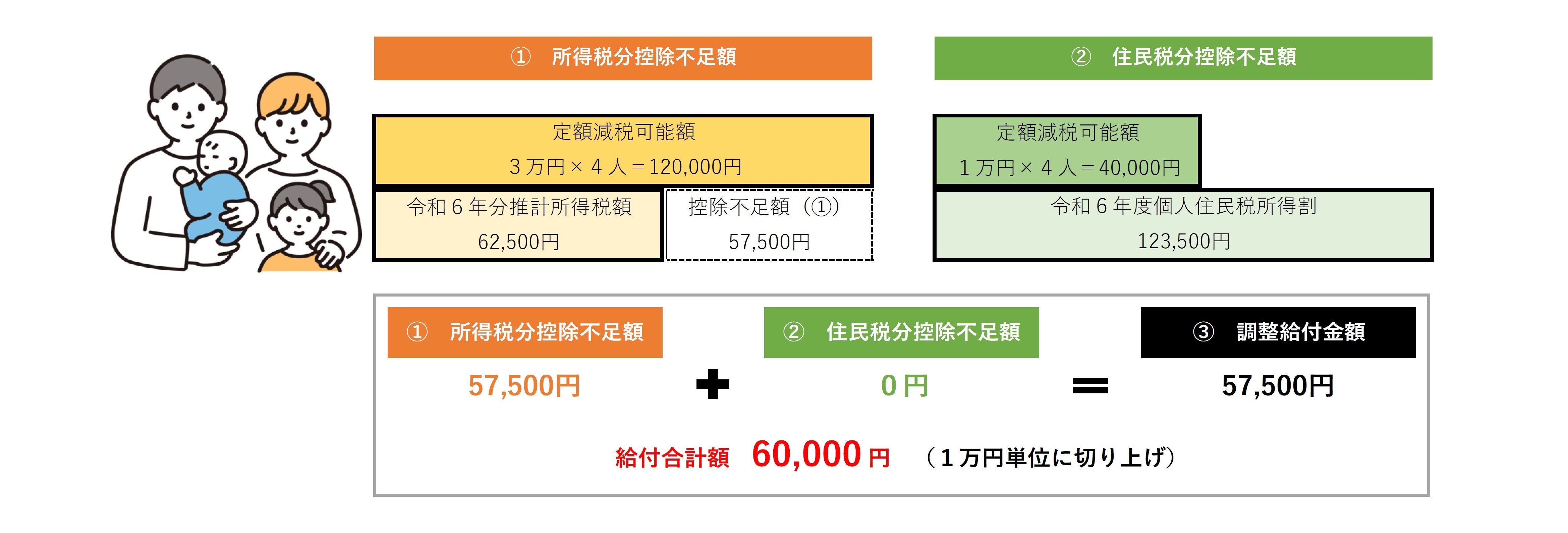 モデルケース1(1).jpg