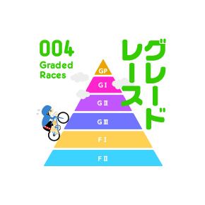 競輪の基礎知識 グレードレース