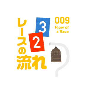 レースの見方 レースの流れ