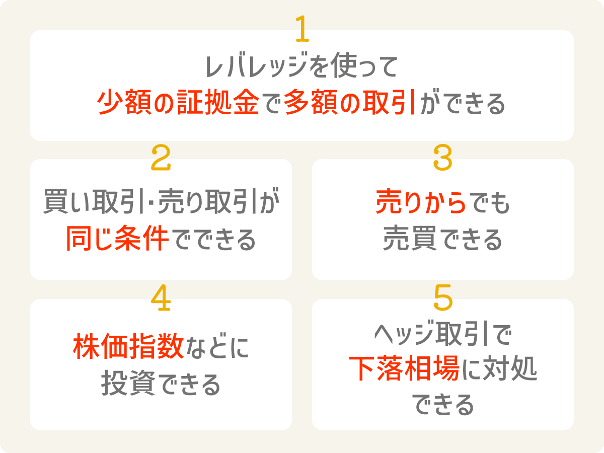 1.レバレッジを使って少額の証拠金で多額の取引ができる/2.買い取引・売り取引が 同じ条件でできる/3.売りからでも売買できる/4.株価指数などに投資できる/5.ヘッジ取引で下落相場に対処できる