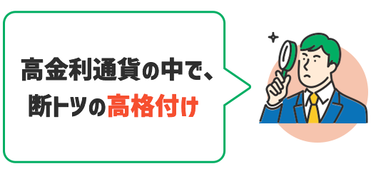 高金利通貨の中で、断トツの高格付け