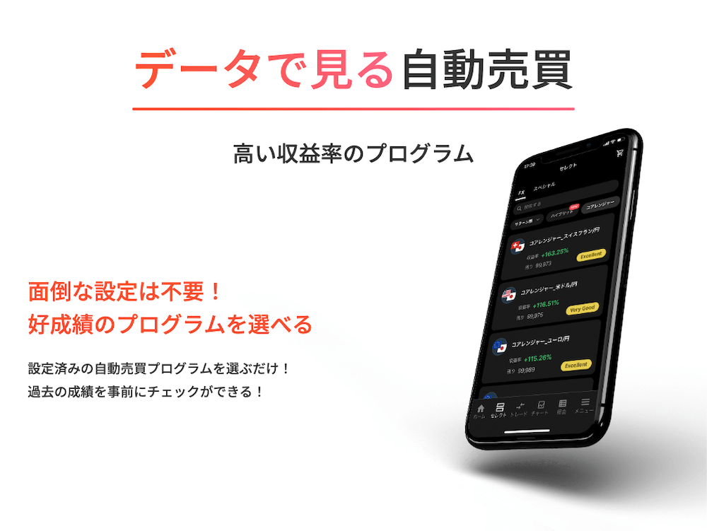 トライオートFXの自動売買セレクト紹介画像