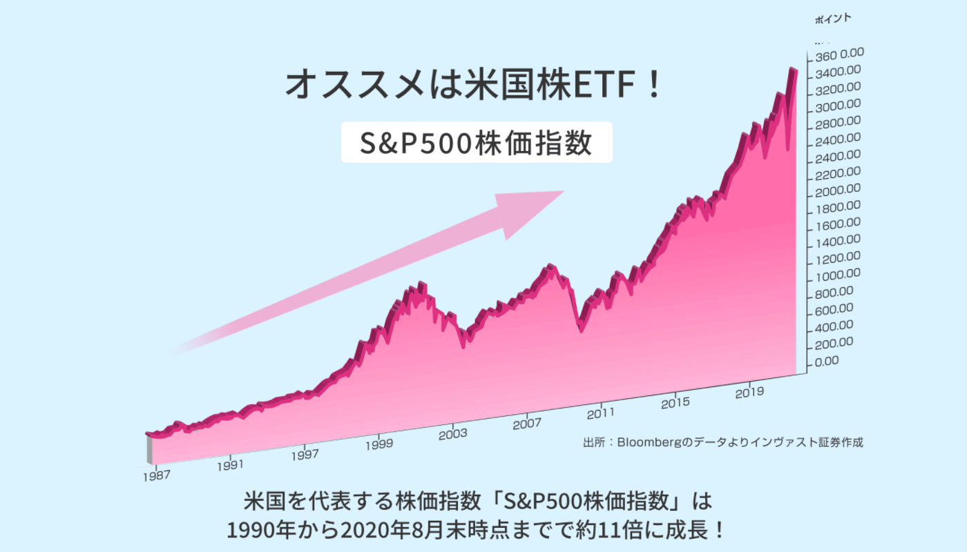 トライオートFXの紹介画像