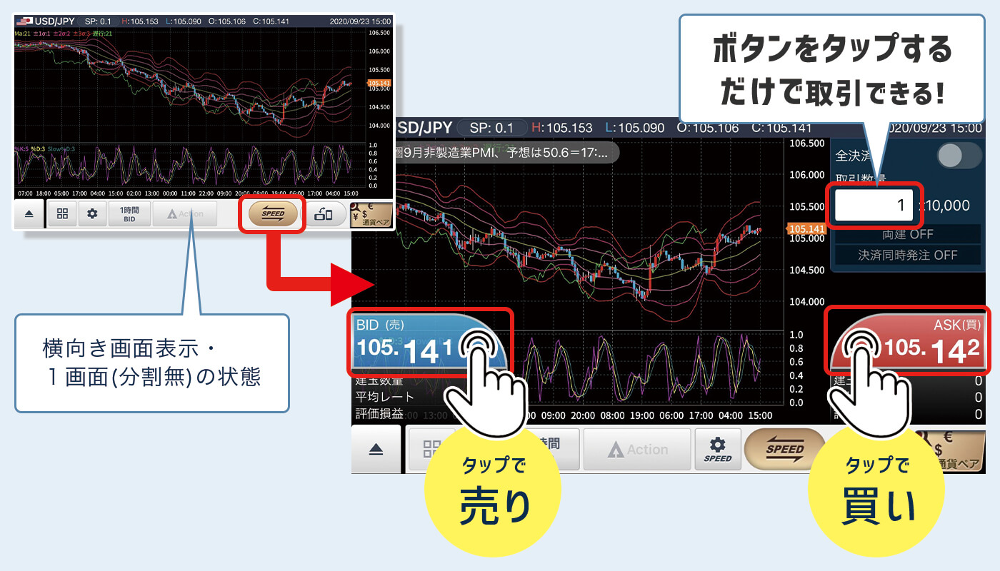 GMOタップするだけで取引