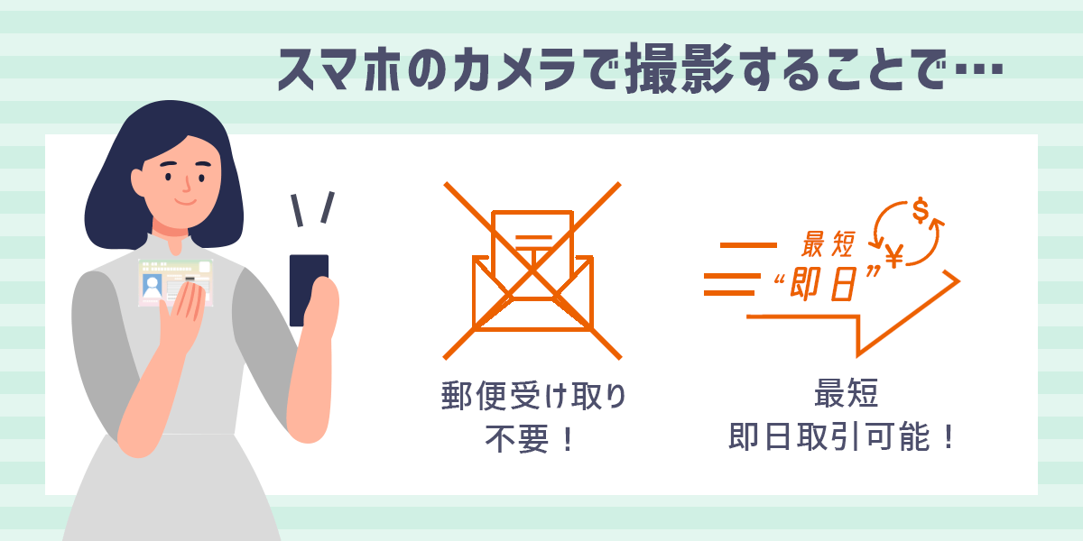 スマホで本人確認