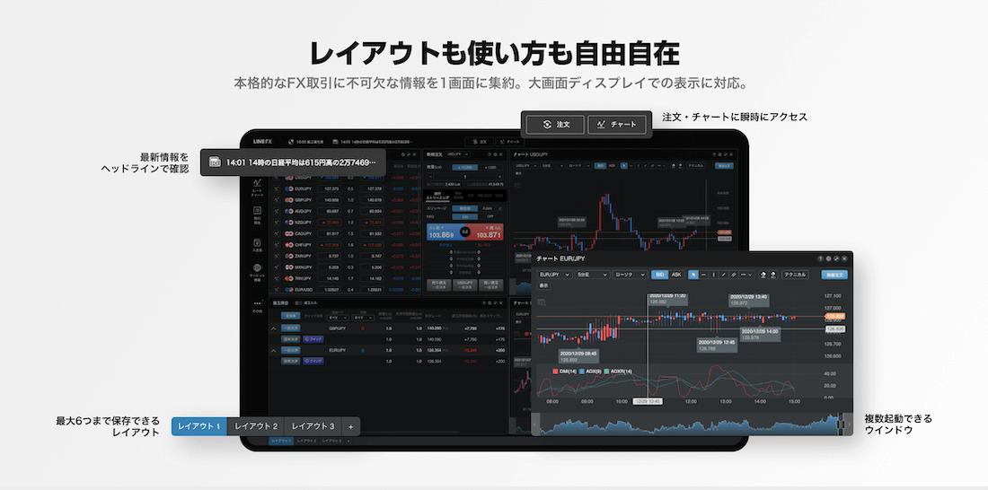 LINE FX Proレイアウト