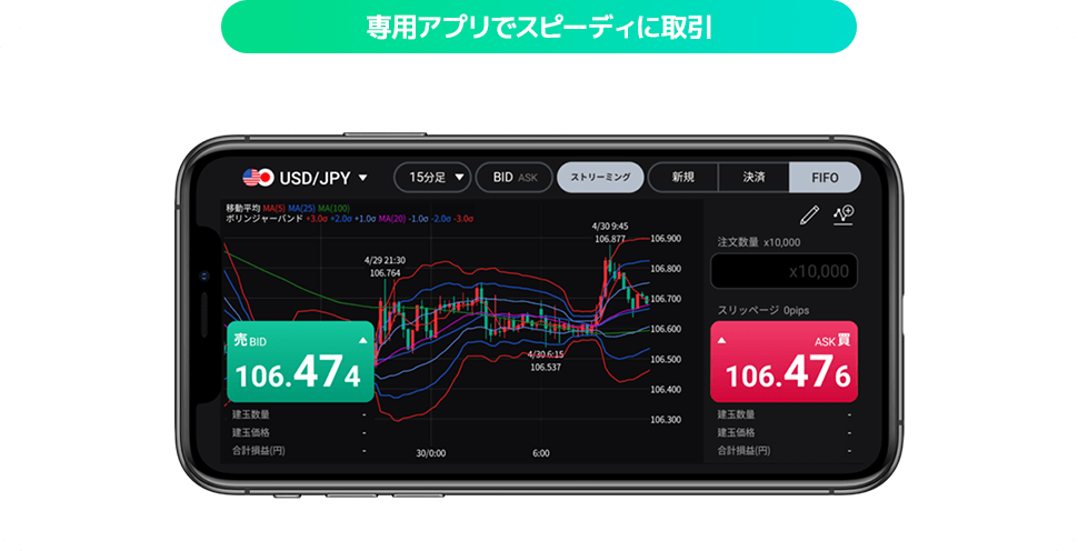 LINEFXのトレードアプリ画像