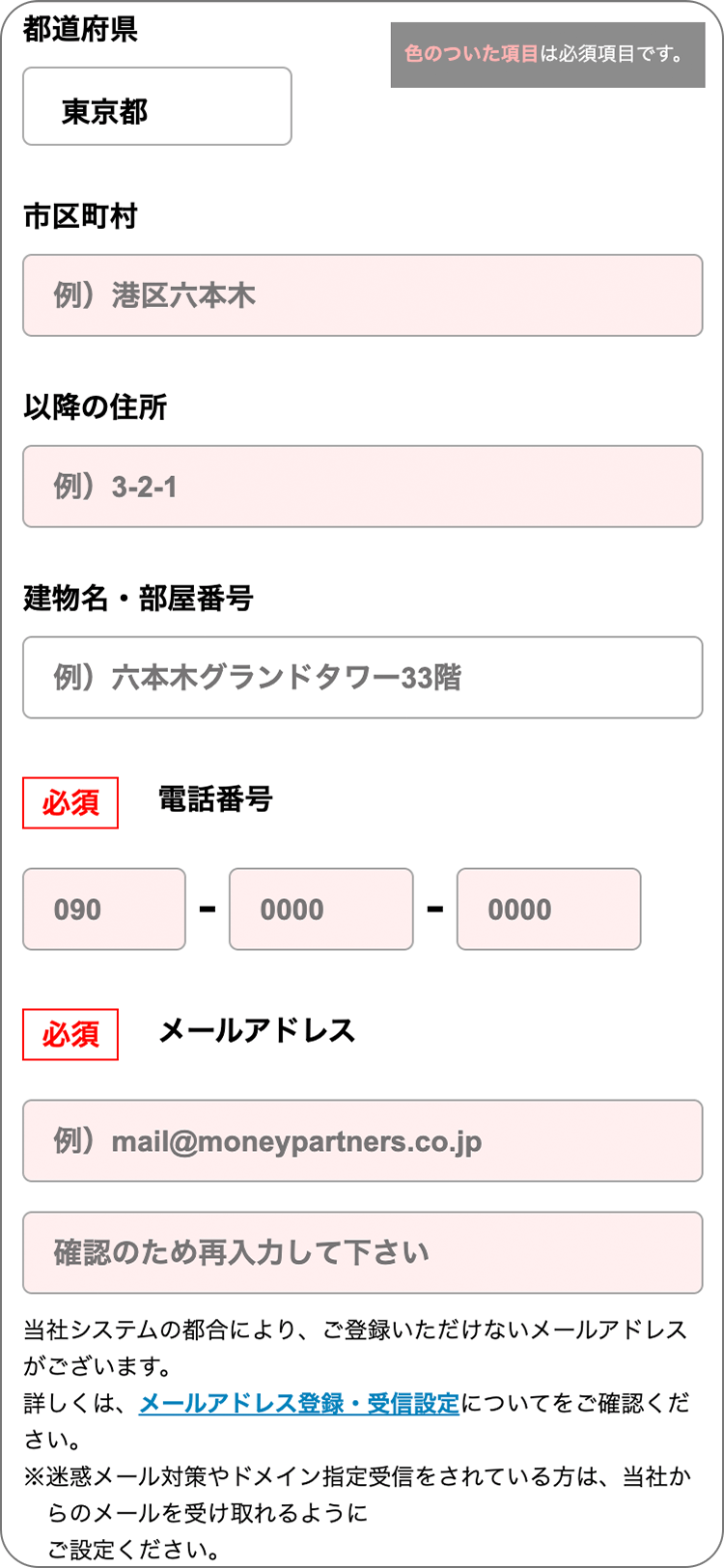 マネーパートナーズの個人情報登録の手順