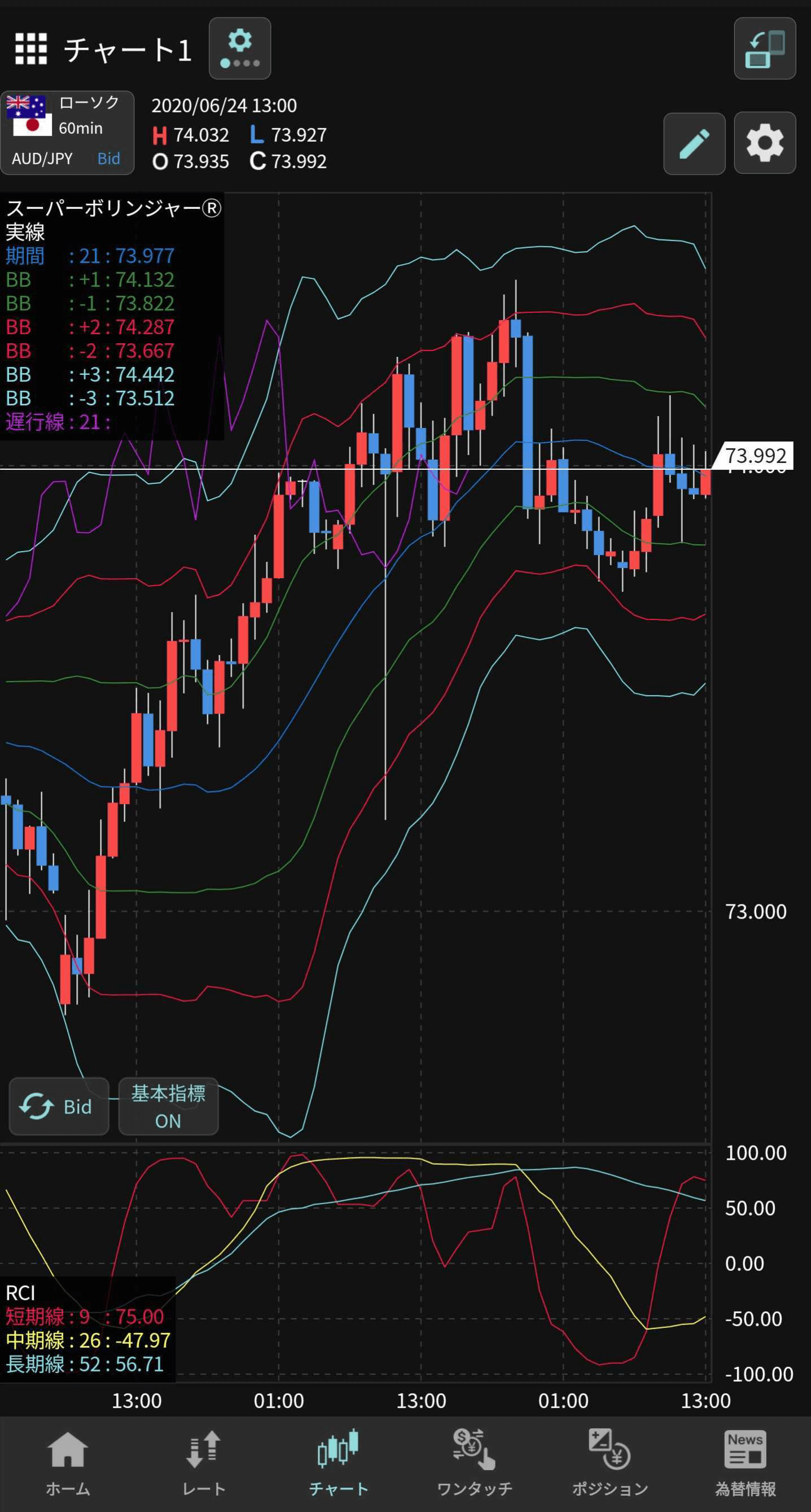 GMO外貨のスマホアプリ画像4