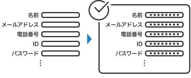 面倒なユーザー情報入力をアシスト