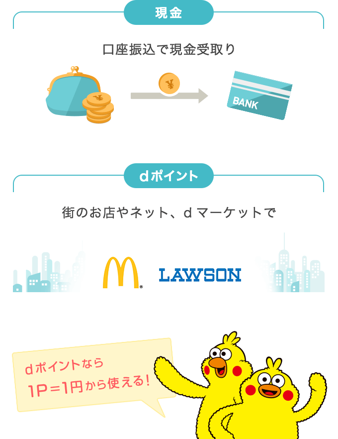 現金 口座振込で現金受取り dポイント 街のお店やネット、dマーケットで dポイントなら 1P=1円から使える!