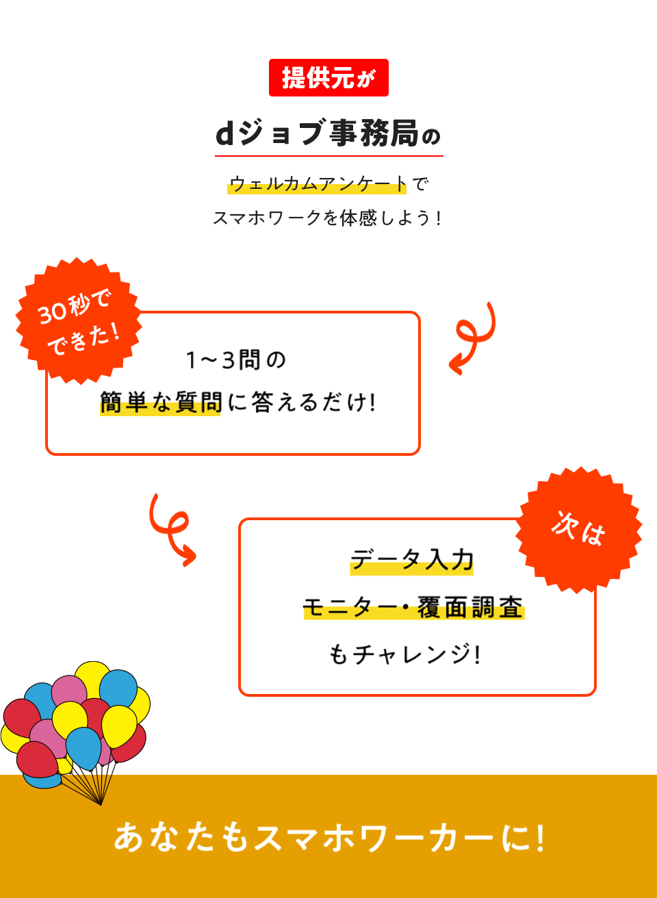 提供元がdジョブ事務局のウェルカムアンケートでスマホワークを体感しよう！