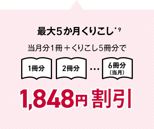 いちねんご利用特典