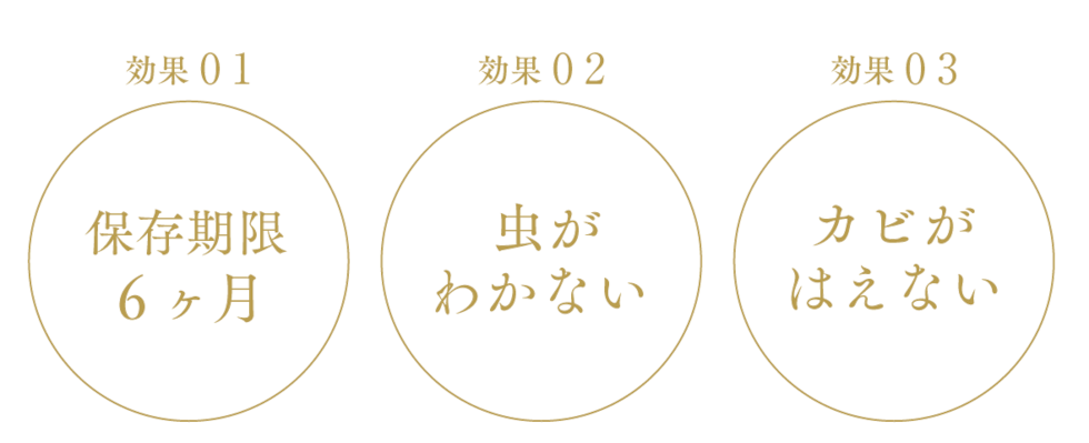 真空パックの効果