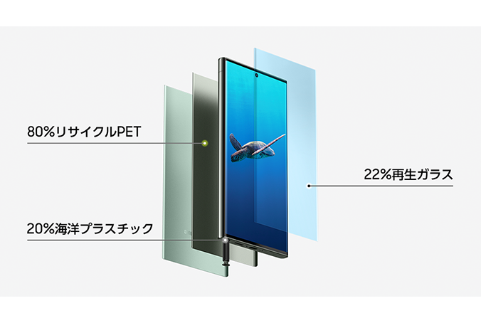 シリーズ史上最長※1バッテリーで長持ち設計。サステナブルな1台。