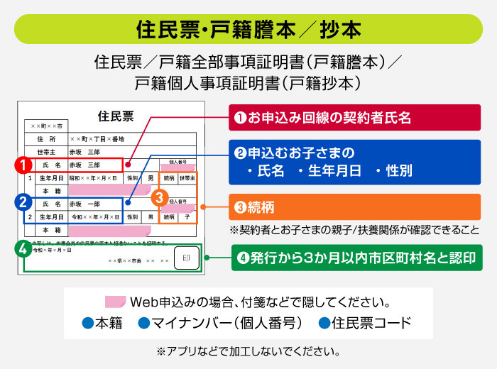 【住民票・戸籍謄本／抄本】 住民票／戸籍全部事項証明書（戸籍謄本）／戸籍個人事項証明書（戸籍抄本） ①お申込み回線の契約者氏名 ②申込むお子さまの・氏名・生年月日・性別 ③続柄 ※契約者とお子さまの親子／扶養関係が確認できること ④発行から3か月以内市区町村名と認印 Web申込みの場合、付箋などで隠してください。●本籍 ●マイナンバー（個人番号） ●住民票コード ※アプリなどで加工しないでください。