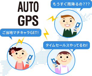 オートGPSのイメージ画像