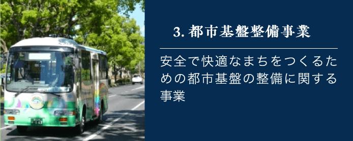 3.都市基盤整備事業