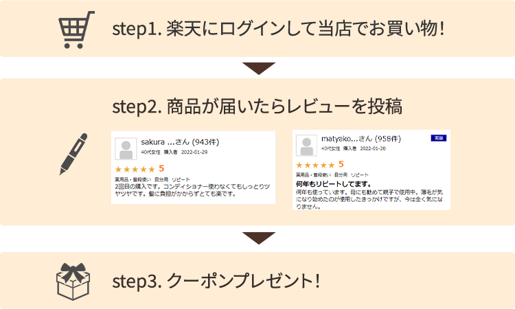 step1.楽天にログインして当店でお買い物！ step2.商品が届いたらレビューを投稿 step3.クーポンプレゼント！