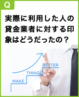 実際に利用した人の貸金業者に対する印象はどうだったの？