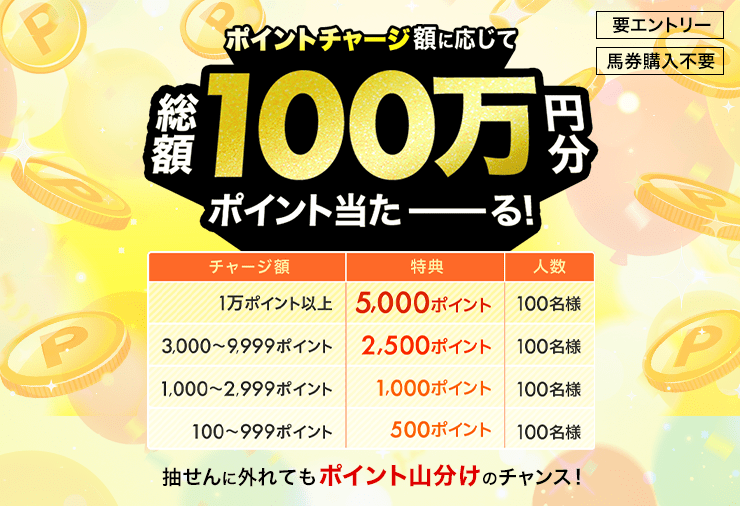 [楽天ポイントで馬券が買える！ポイントチャージで総額100万ポイントプレゼント！