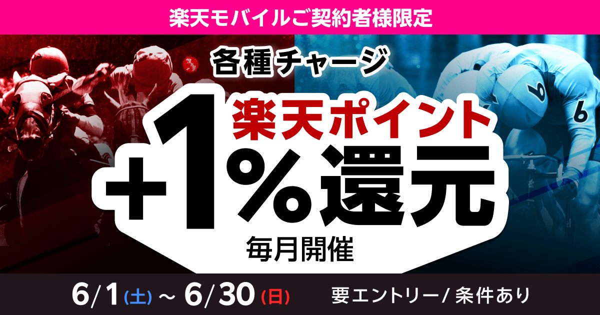 【楽天モバイルご契約者様限定】チャージで楽天ポイント1%還元キャンペーン