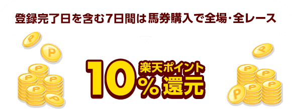 投票マネー1,000円分楽天ポイント1,000ポイントGET