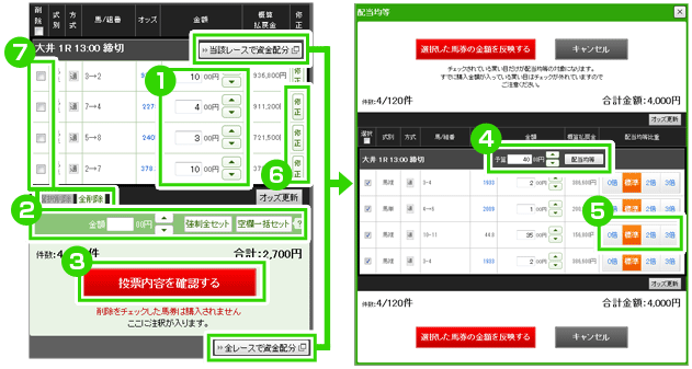 予想まとめ