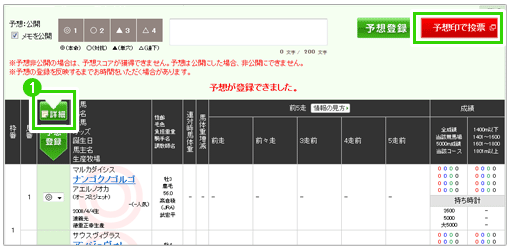 予想印での投票