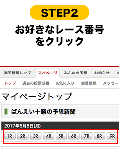 STEP2　お好きなレース番号をクリック