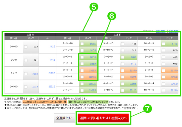 オッズ比較ツール