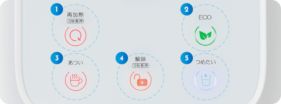 5つの便利機能をタッチパネルに搭載！