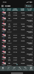 イギリス ポンド / 日本 円【gbpjpy】 1分足はまだヨコヨコなので下がって反発見えてからのLスキャル5400利確