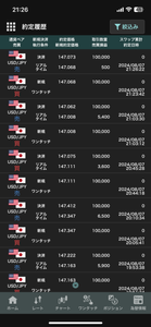 イギリス ポンド / 日本 円【gbpjpy】 上がると思って入ったのにいきなり-3000円ぐらいに振れたので優位性が消えたと思い少しプラスになって回避。優位性が消えた時点で-5000円超えたら手動損切りします。耐えると-10000とか簡単に超えてしまうので入り直した方が良い