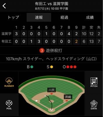 (株)ディー・エヌ・エー【2432】 激戦の末、滋賀学園が勝利！  ご声援ありがとうございました☺️