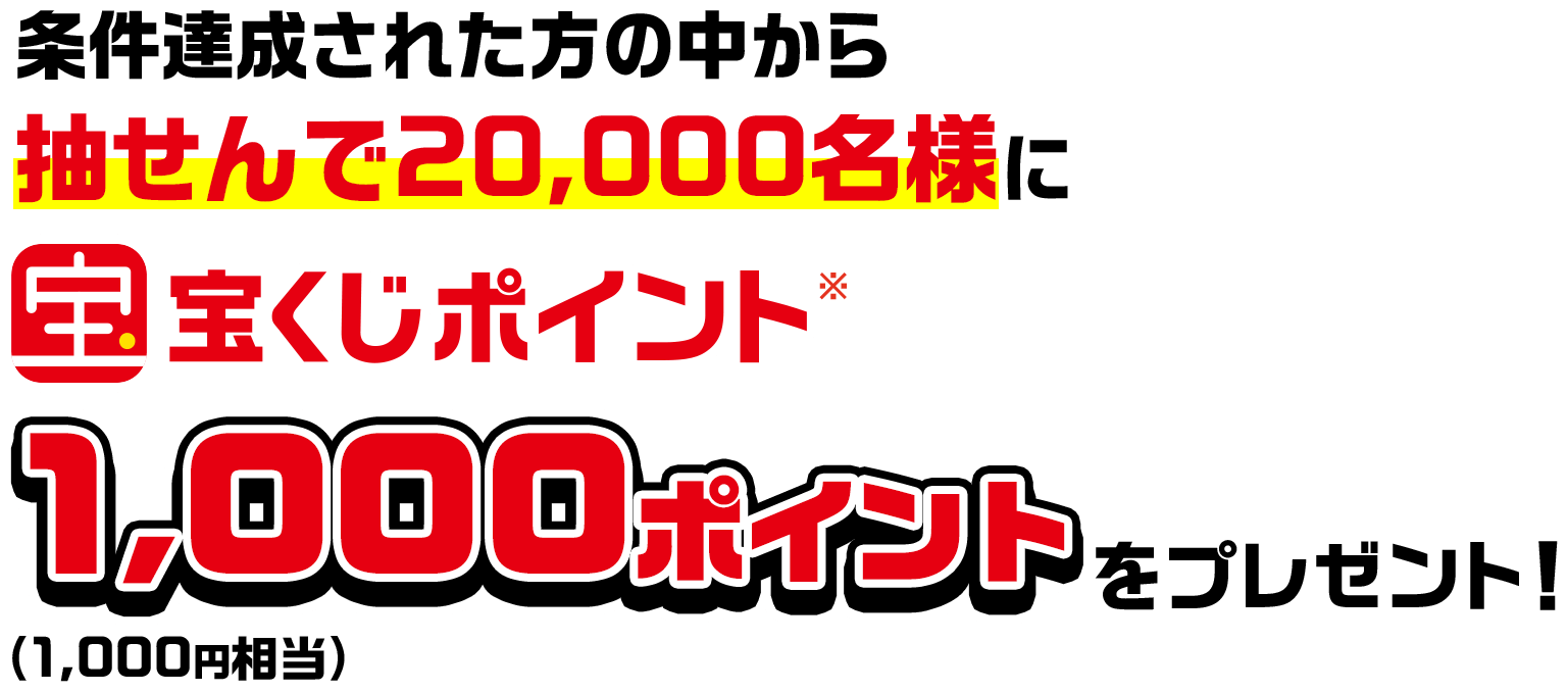 条件達成された方の中から抽せんで20,000名様に宝くじポイント※1,000ポイント(1,000円相当)をプレゼント!