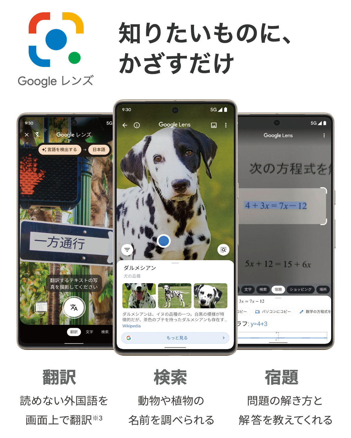 Googleレンズ：知りたいものに、かざすだけ