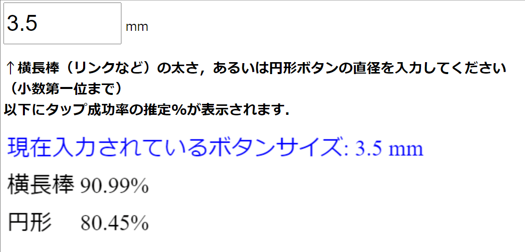 モデルから予測される、ターゲットの大きさWに基づくタップ成功率のグラフ。