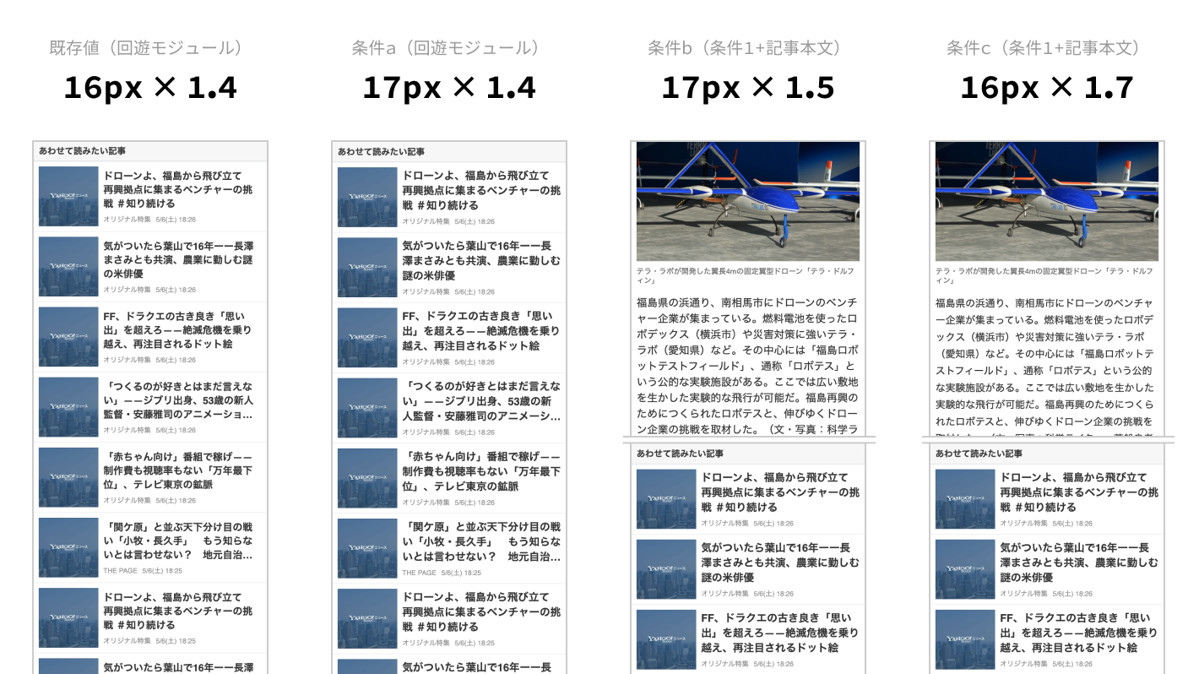 実証実験2で用いた記事の例