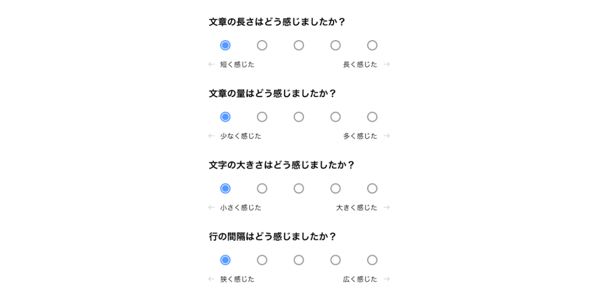 予備実験で用いたアンケート