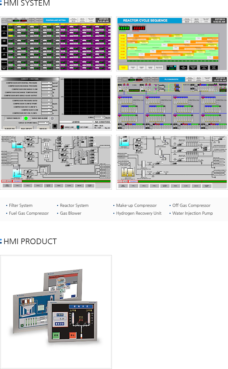 HMI SYSTEM