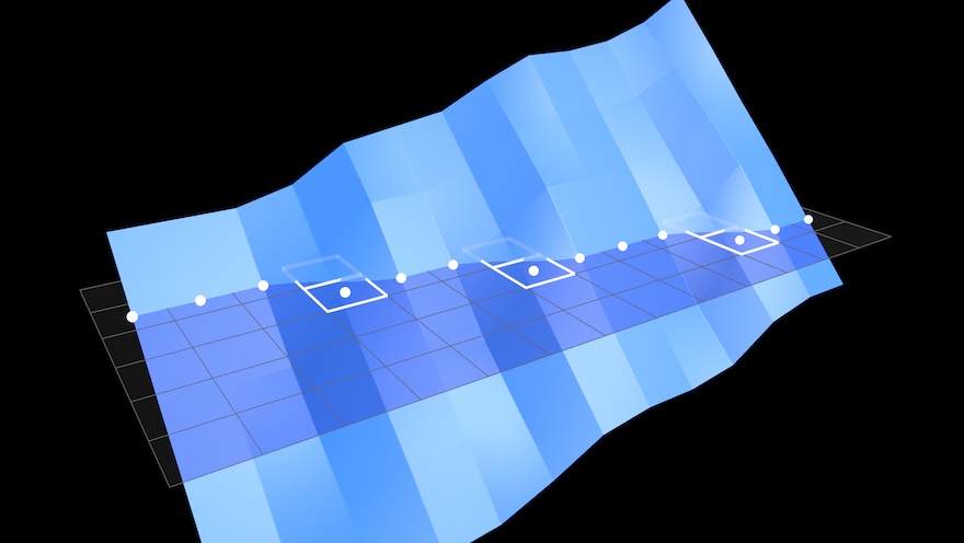 Sub-pixel Distance Transform