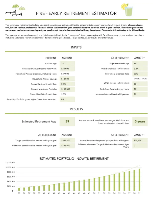 FIRE estimator modern simple