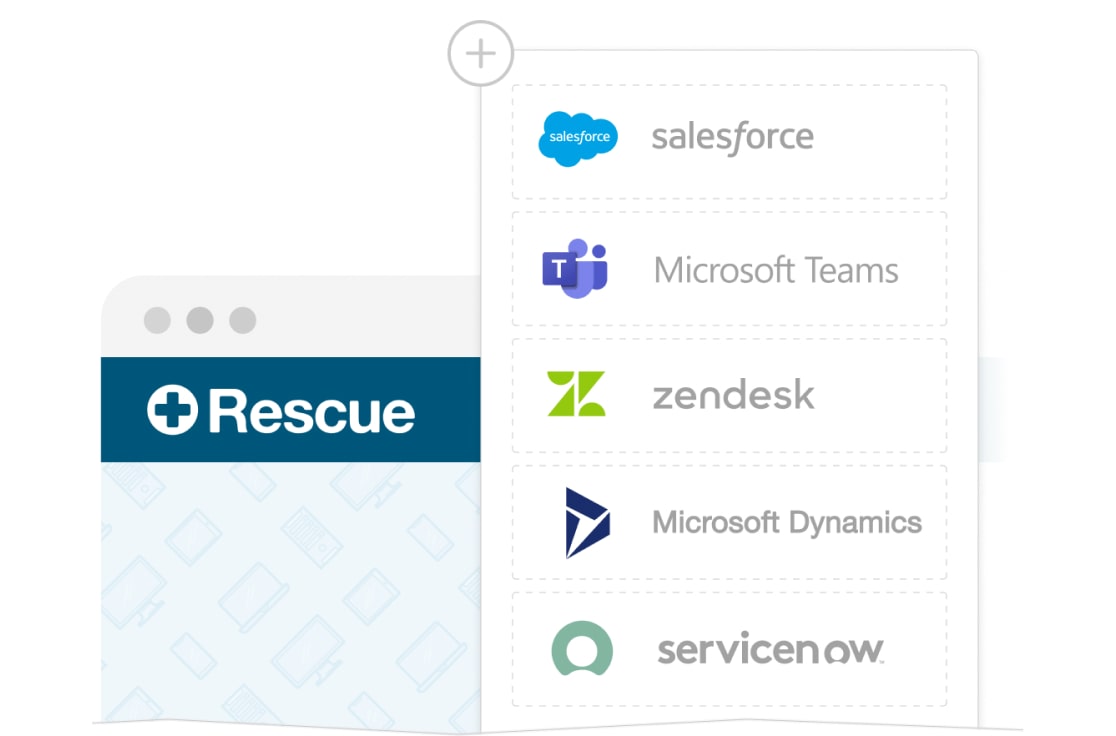 LogMeln Rescue prend en charge de nombreuses intégrations renommées comme Salesforce, Microsoft Teams, Zendesk, Microsoft Dynamics et ServiceNow.