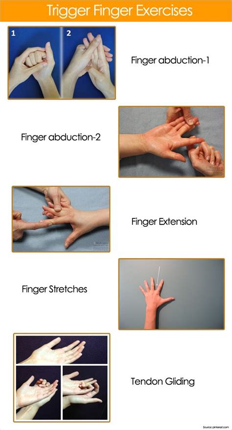 Urban Wired | Hand therapy exercises, Hand therapy, Finger exercises