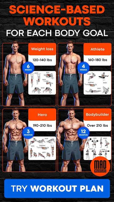 Muscle building workout plan for men. Get yours! in 2021 | Muscle ...