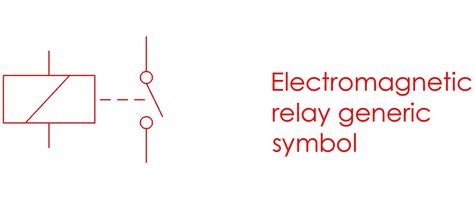 Relay symbol video 【≫】 - Relays & Sockets complete list of relay symbols