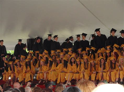 Nanuet High School's Class Of 2013 Graduates | Nanuet, NY Patch